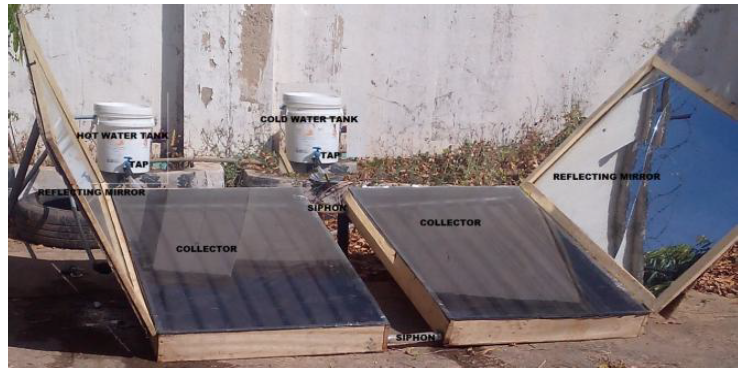 Complete Diagram of the Solar Heater with all Components Coupled