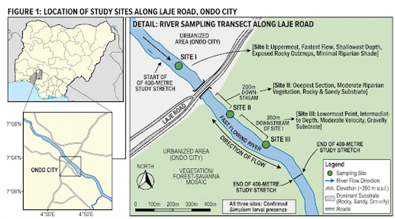 Location of Study Sites along Laje Road, City