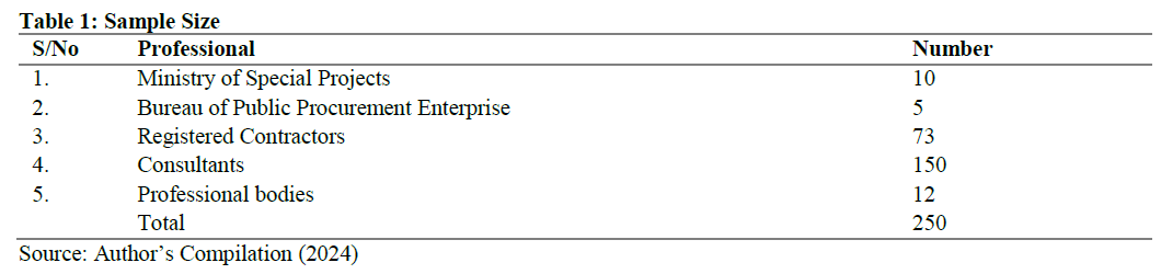 Sample Size