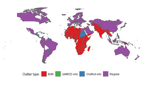 Global Classification of Countries by Multivariate Outlier Status Using Cellmcd and Covmcd. Countries Are Classified As Regular (Purple), Outliers Detected By Cellmcd Only (Green), Outliers Detected By Covmcd Only (Blue), or Outliers Detected By Both Methods (Red)