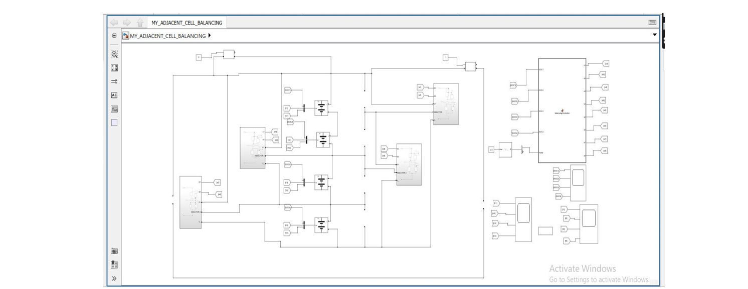 The Four Cell Balancing System on MATLAB/SIMULINK