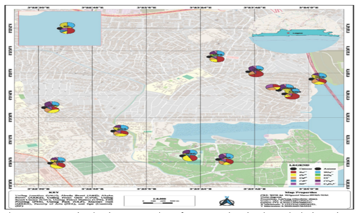 GIS Map Showing the Concentrations of Heavy Metals and Ionic Species in the Study Area