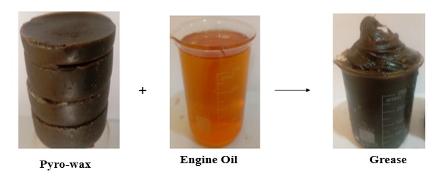 Grease Formulation using engine oil and pyro-wax